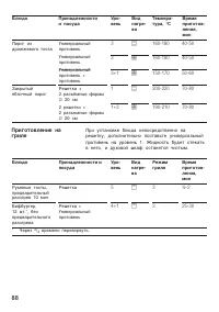 Страница 88