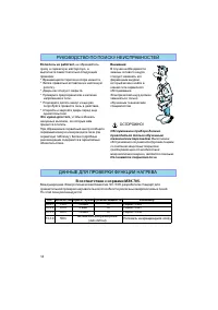 Страница 14