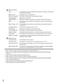 Страница 76
