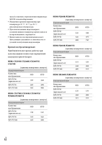 Страница 82