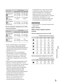 Страница 85