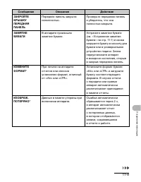 Страница 107