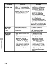 Страница 108