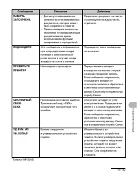 Страница 109