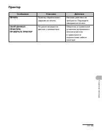 Страница 113