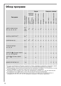 Страница 12