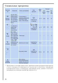 Страница 28