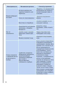 Страница 34