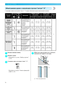 Страница 74