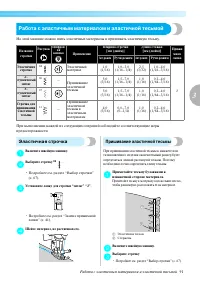 Страница 93