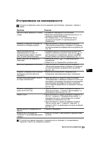 Страница 37