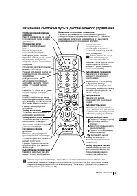 Страница 95