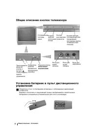 Страница 96