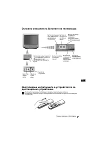 Страница 77