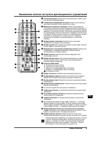 Страница 85