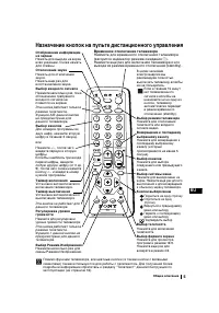 Страница 95