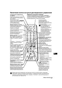 Страница 95