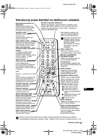 Страница 113