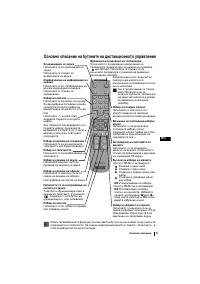 Страница 145