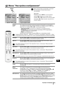 Страница 145