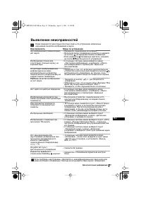 Страница 115