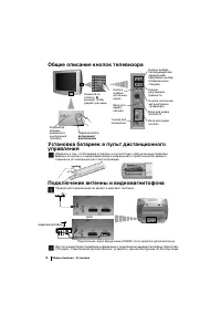 Страница 105