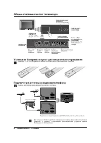 Страница 106