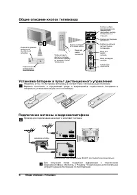 Страница 106