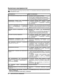 Страница 122