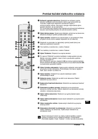 Страница 125