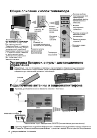 Страница 126