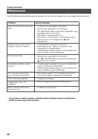 Страница 106