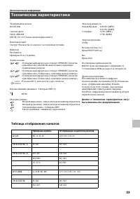 Страница 157
