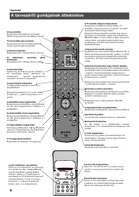 Страница 94
