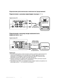 Страница 32