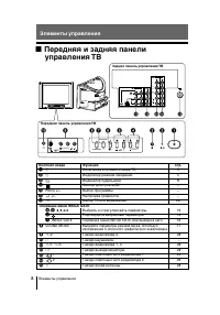 Страница 39