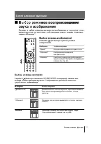 Страница 42