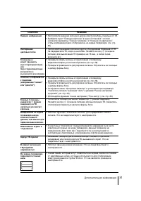 Страница 62