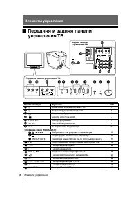 Страница 37