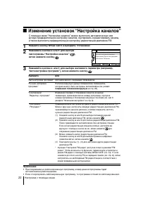 Страница 51