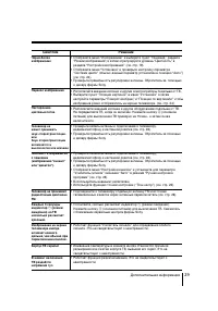 Страница 58