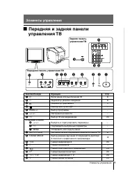 Страница 38