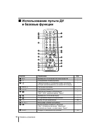 Страница 39