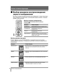Страница 41