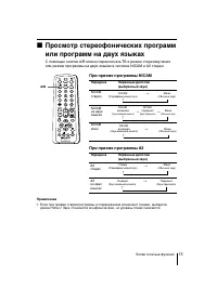 Страница 42