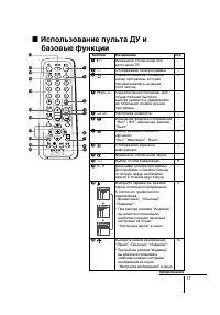 Страница 11