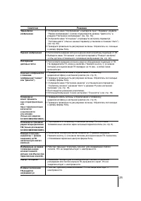 Страница 25