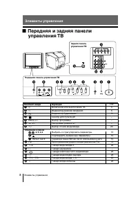 Страница 33