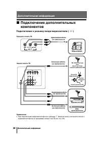 Страница 47
