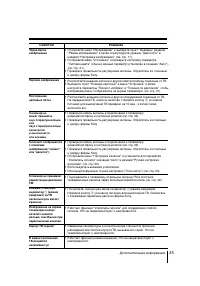 Страница 50